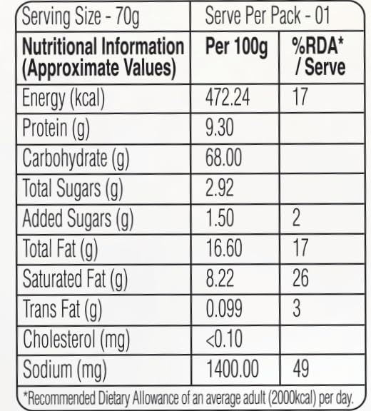Nissin Cup Noodles Mazedaar Masala | Vegetarian | 70 gm