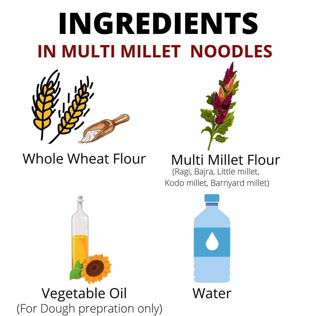 Naturally Yours Multi Millet Noodles | 180g Pack of 1 | 6 Supergrains | No Maida, Vegan
