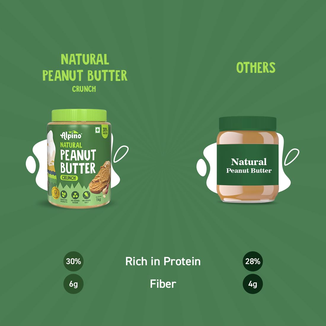 ALPINO Peanut Butter Crunch 1kg - 100% Roasted Peanuts, Vegan, Gluten-Free