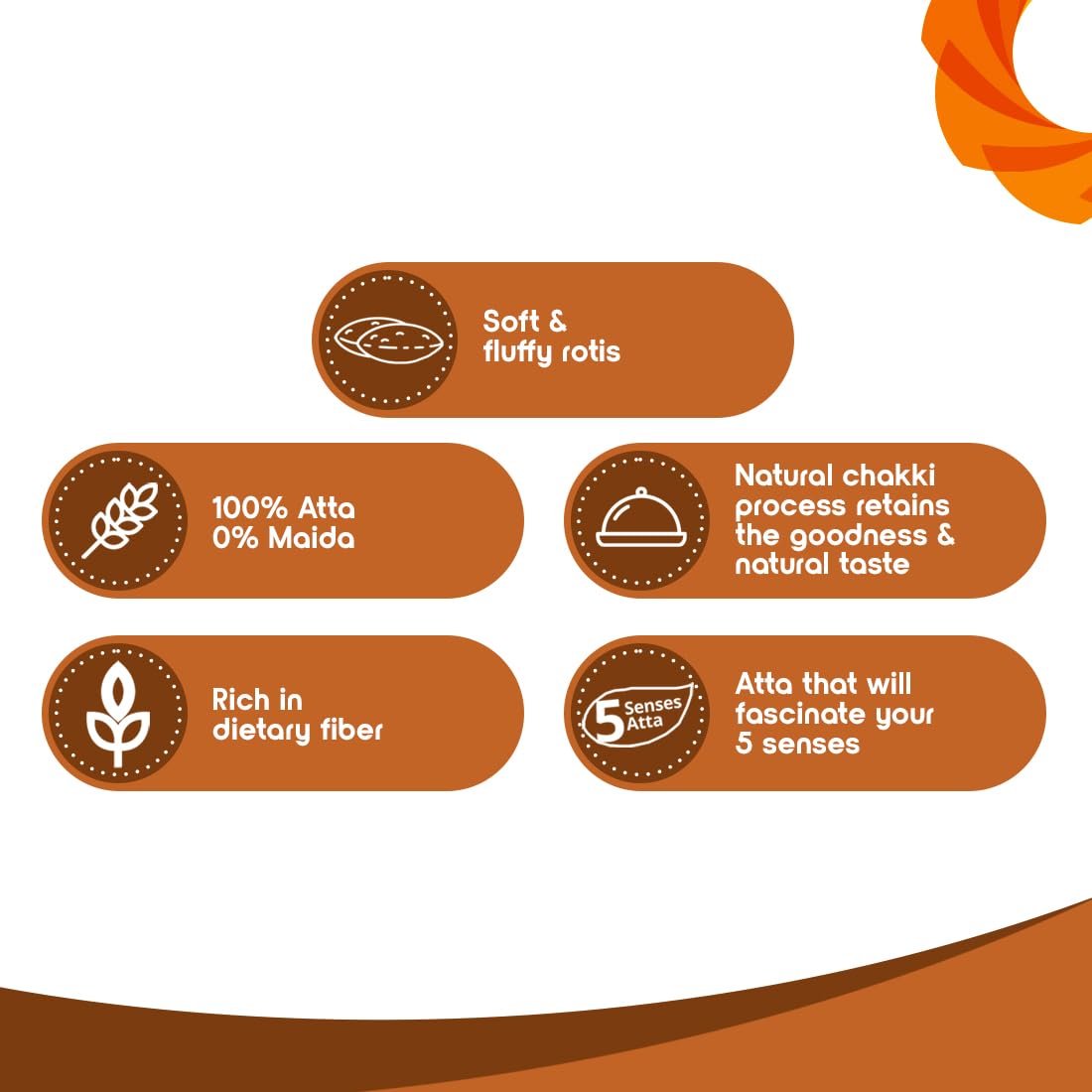 Fortune Chakki Fresh Atta, 10 kg - Soft & Fluffy Rotis