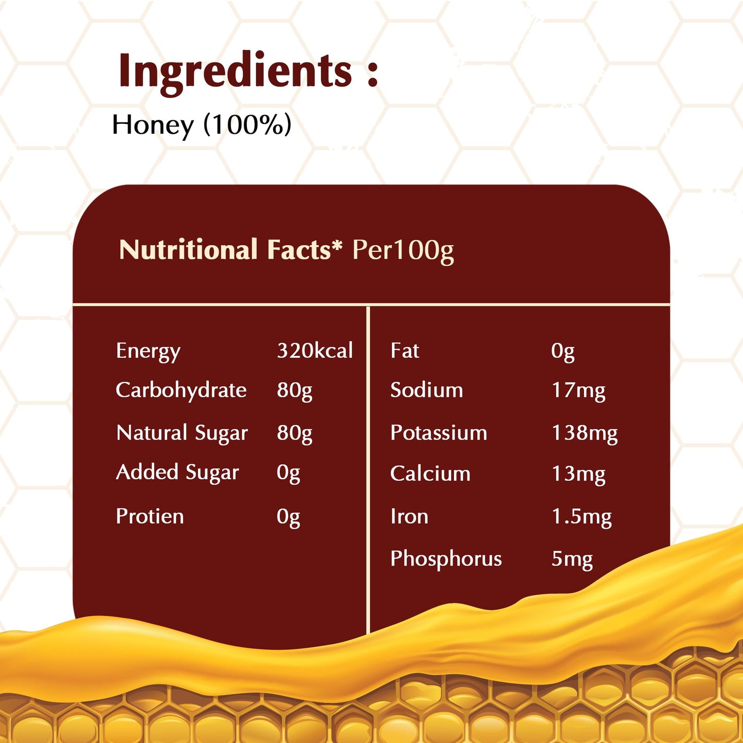 Vedaka Honey | 2 Kg | No Added Sugar | Product of India