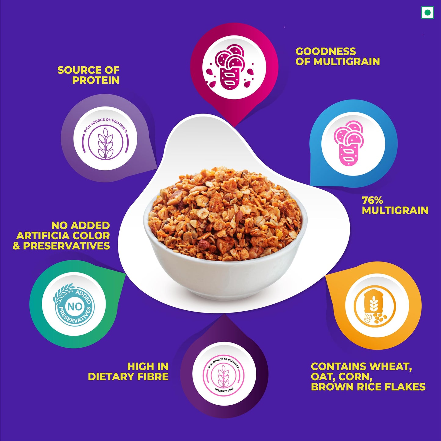 KWALITY Muesli Fruit, Nut & Seeds 900g Jar - 87% Multigrain, No Maida, High in Fiber & Protein