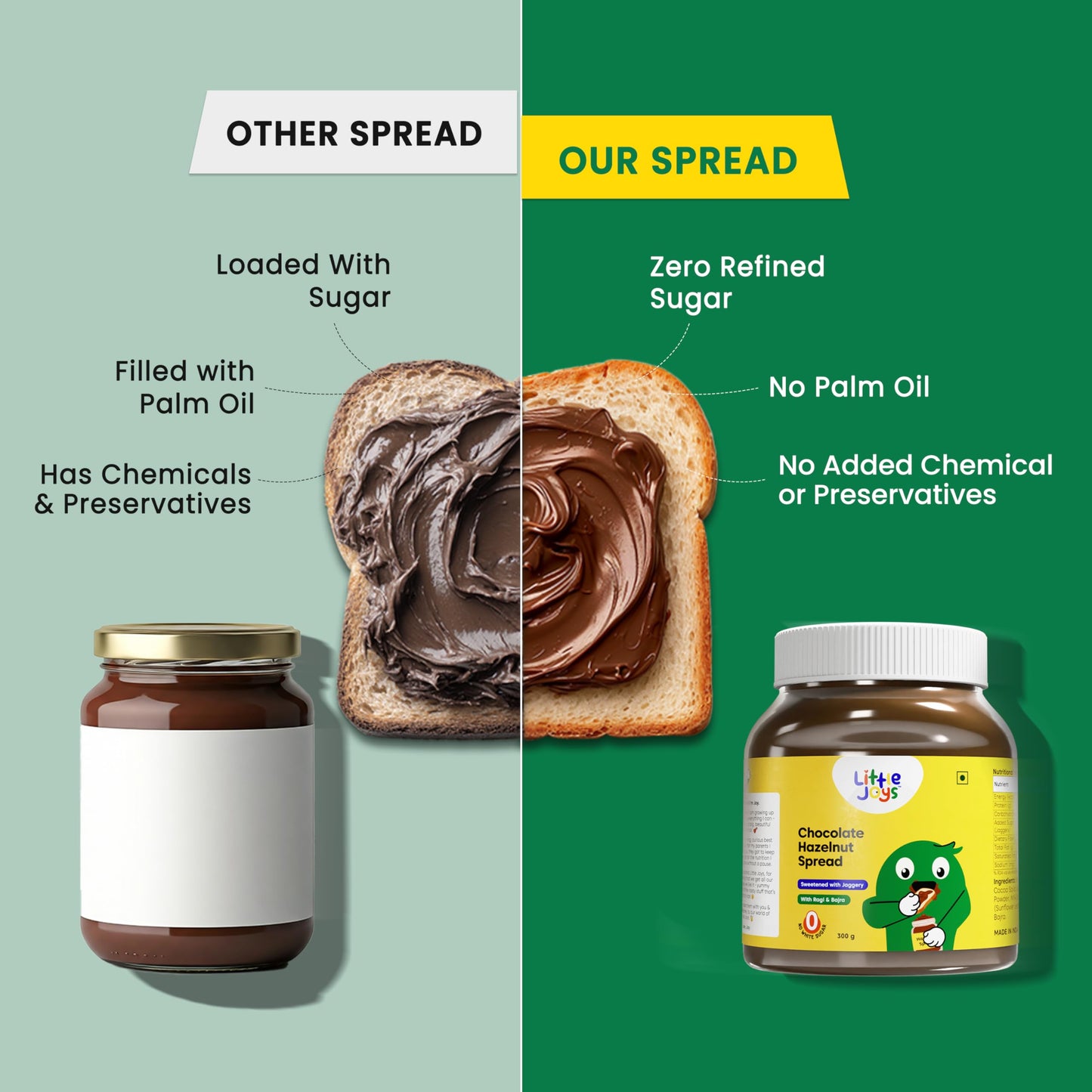 Little Joys Chocolate Spread | 300g | No Refined Sugar, No Palm Oil | Hazelnut & Cocoa Blend