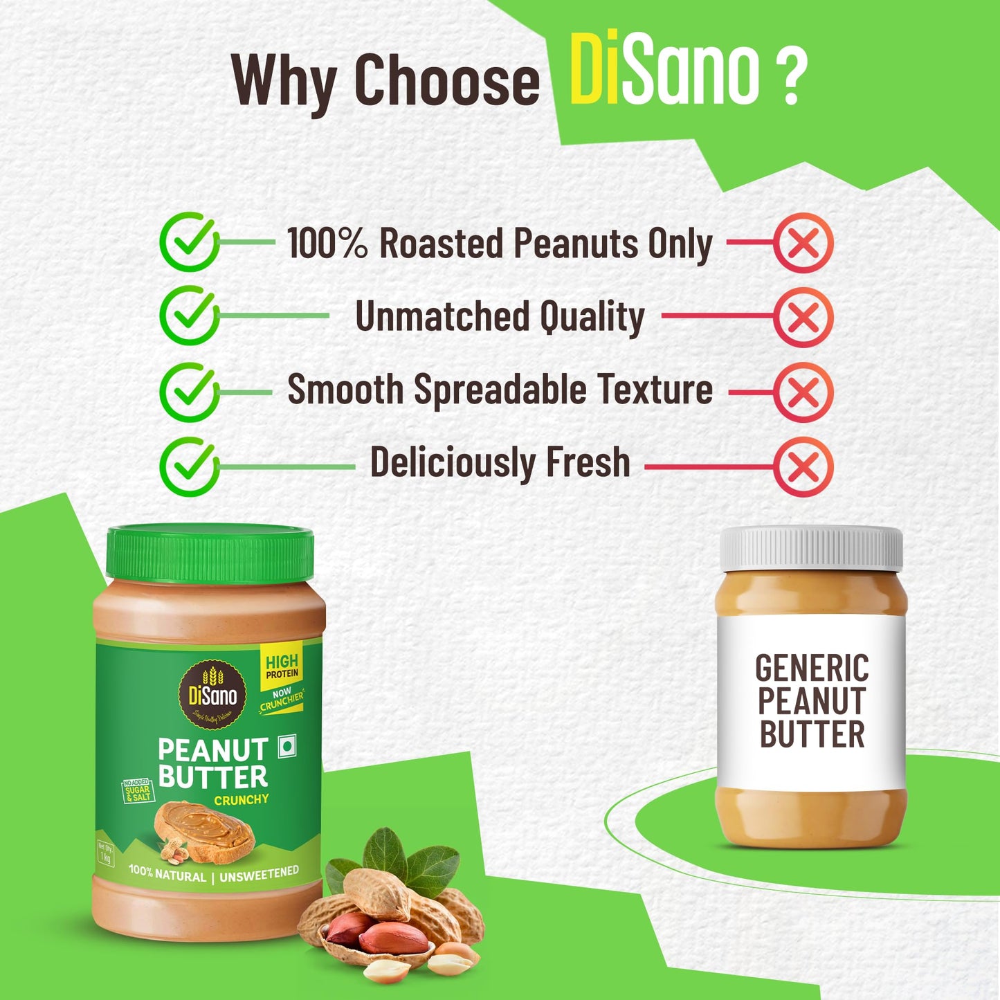 DiSano Peanut Butter 1Kg, Unsweetened, Gluten-Free, 30% Protein