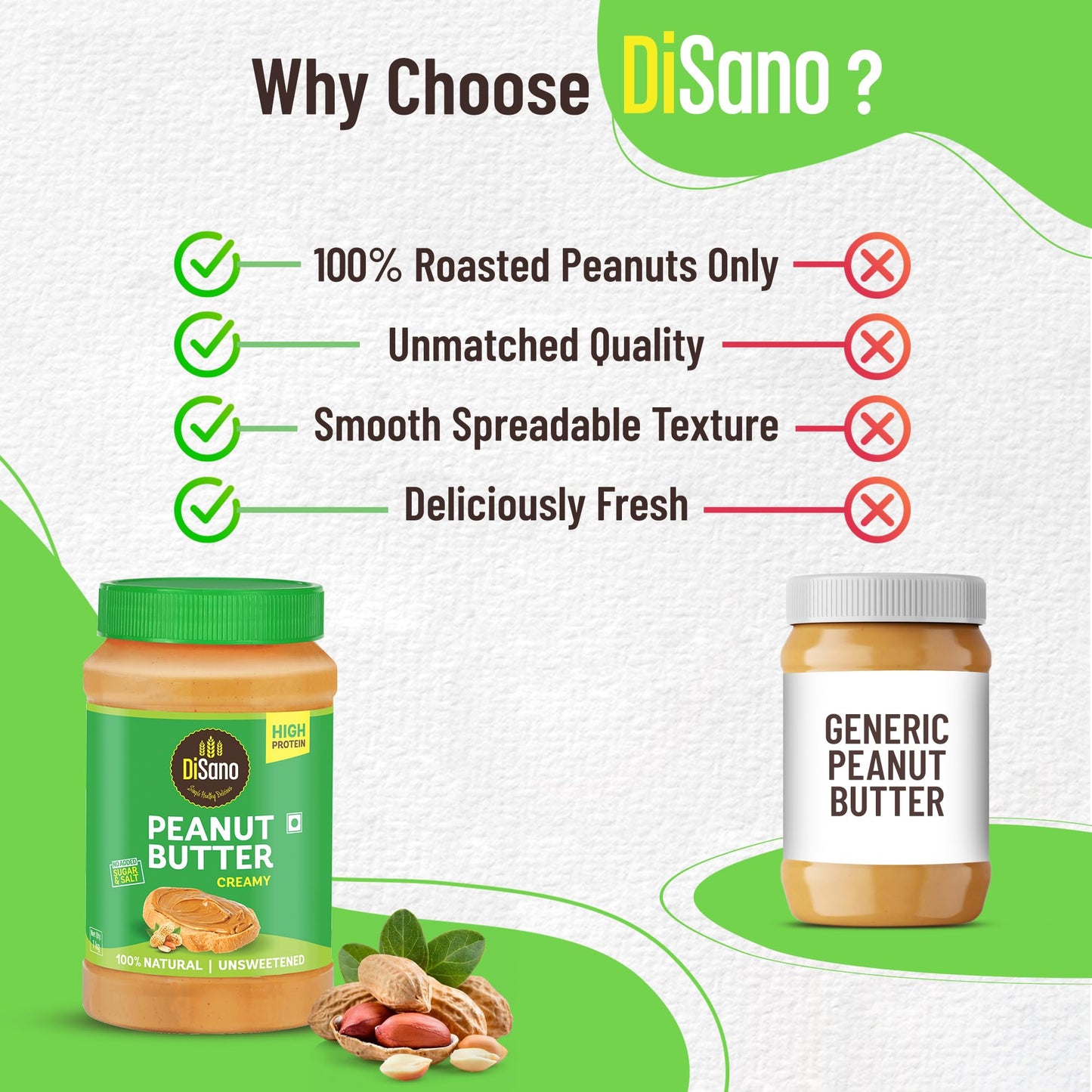 DiSano Creamy Peanut Butter 1kg - Gluten-Free Nut Spread, 30% Protein