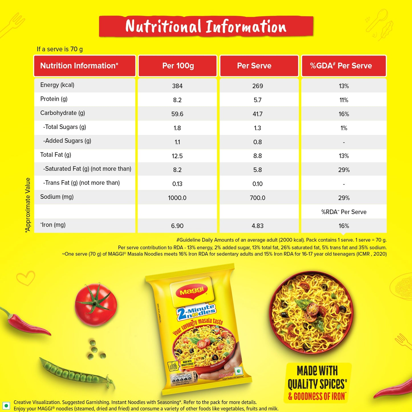 MAGGI Instant Masala Noodles, 70g Pouch - Iron Fortified