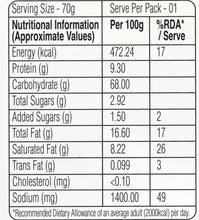 Nissin Cup Noodles Mazedaar Masala | Vegetarian | 70 gm