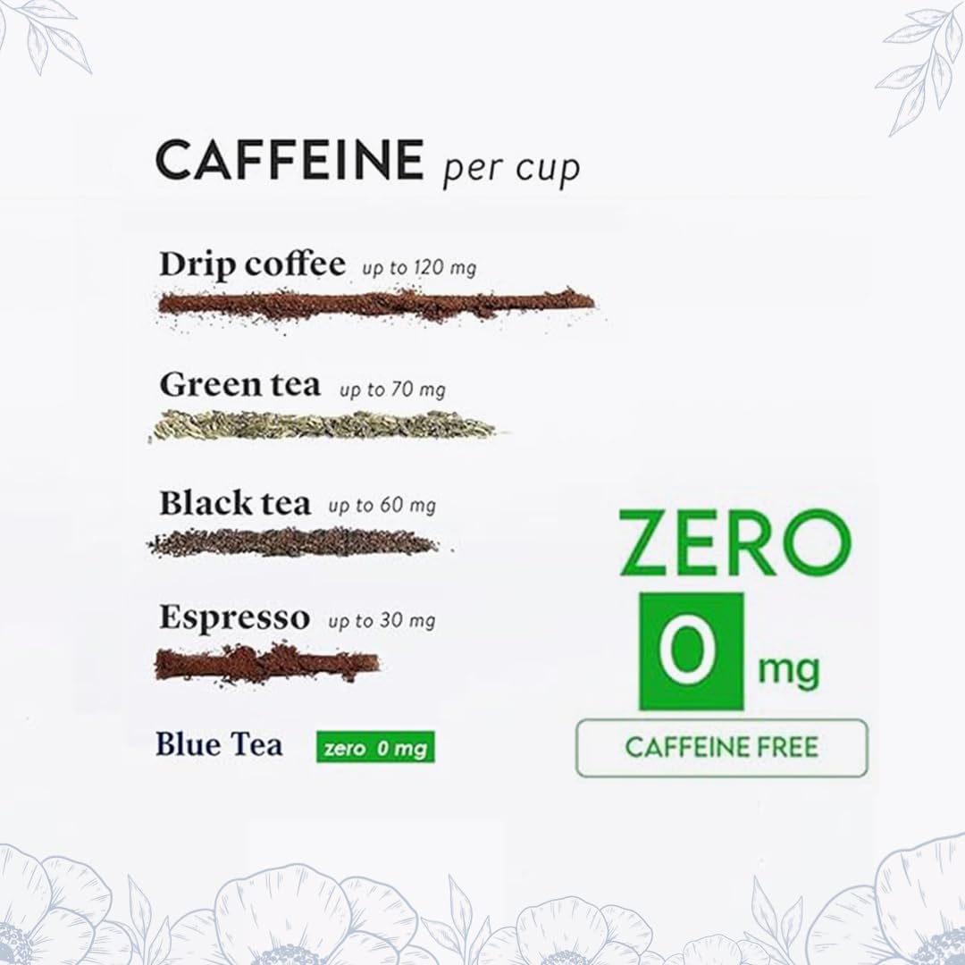 BLUE TEA Butterfly Pea Flower Tea - 30 Bags - Caffeine Free Herbal Tea