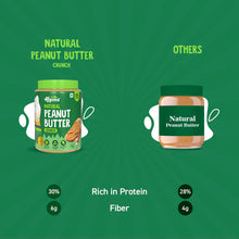 ALPINO Peanut Butter Crunch 1kg - 100% Roasted Peanuts, Vegan, Gluten-Free