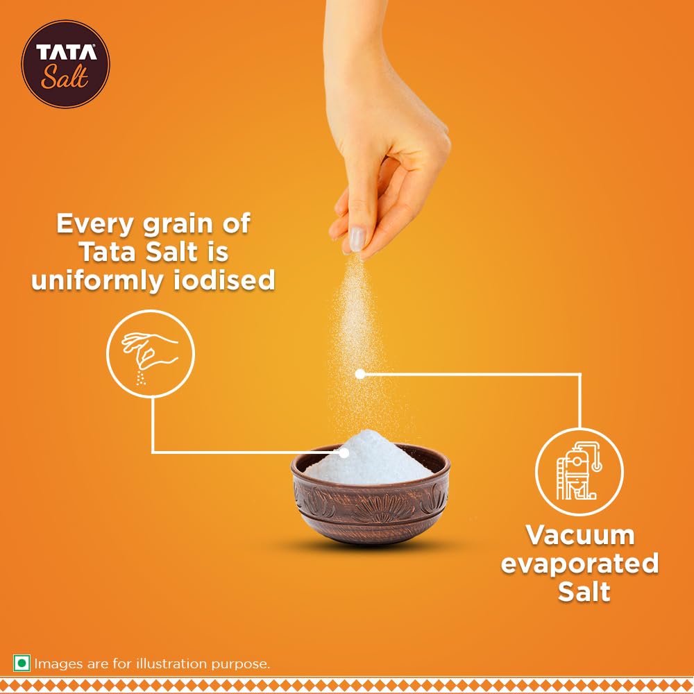 Tata Salt 1 Kg - Iodised, Free Flowing, Vacuum Evaporated