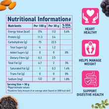 Bagrry’s No Added Sugar Muesli – 700g | Whole Grain Breakfast Cereal with Fruits, Nuts & Seeds