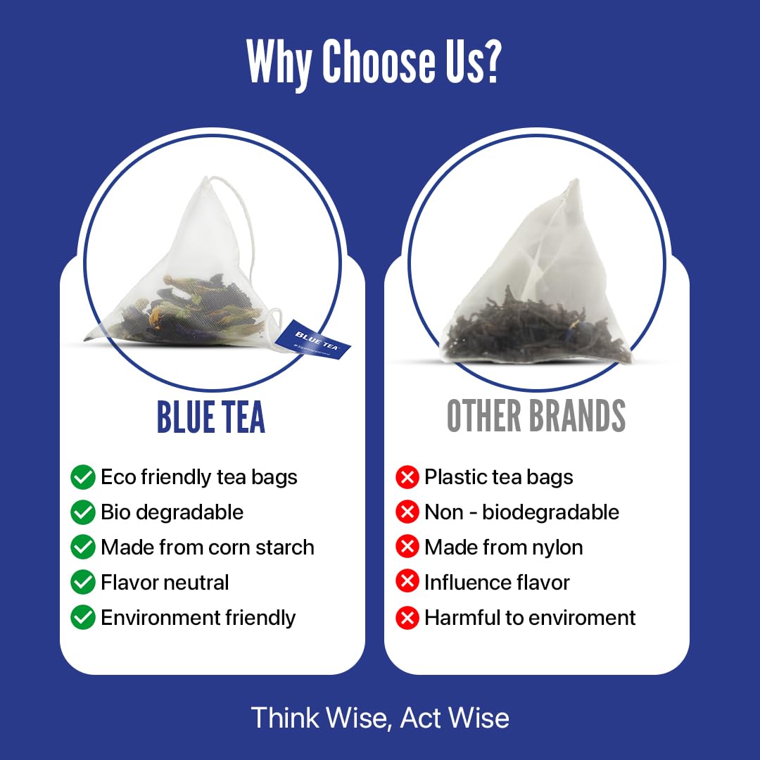 BLUE TEA Butterfly Pea Flower Tea - 30 Bags - Caffeine Free Herbal Tea