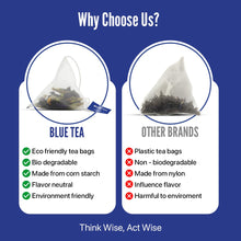 BLUE TEA Butterfly Pea Flower Tea - 30 Bags - Caffeine Free Herbal Tea