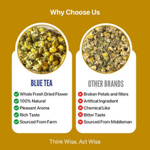 BLUE TEA Chamomile Tea - 30 g - Caffeine Free Herbal Tea - 30+ Cups
