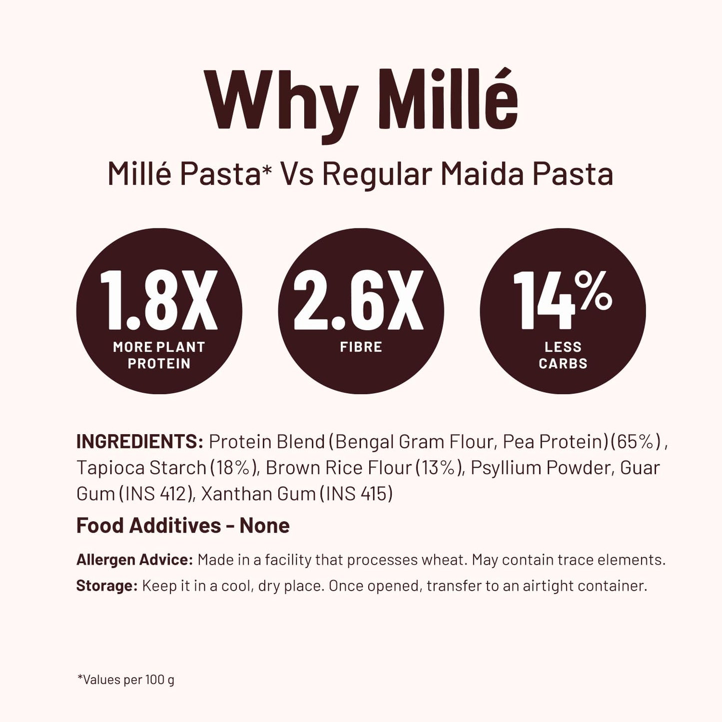 Millé High Protein Penne Pasta | Gluten Free | 250G