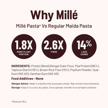 Millé High Protein Penne Pasta | Gluten Free | 250G