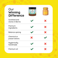 FarmDidi Mixed Pickle 325G | Carrot, Lemon & Chilli | Low-Oil, No Preservatives