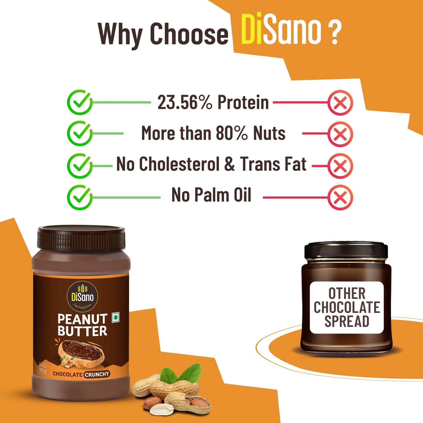 DiSano Chocolate Peanut Butter Crunchy, 924g - Nut Butter Spread, 23g Protein, Gluten-Free