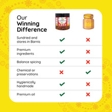 FarmDidi Punjabi Mango Pickle 325g | Fresh Dry Aam Ka Achaar | Made With Less Oil