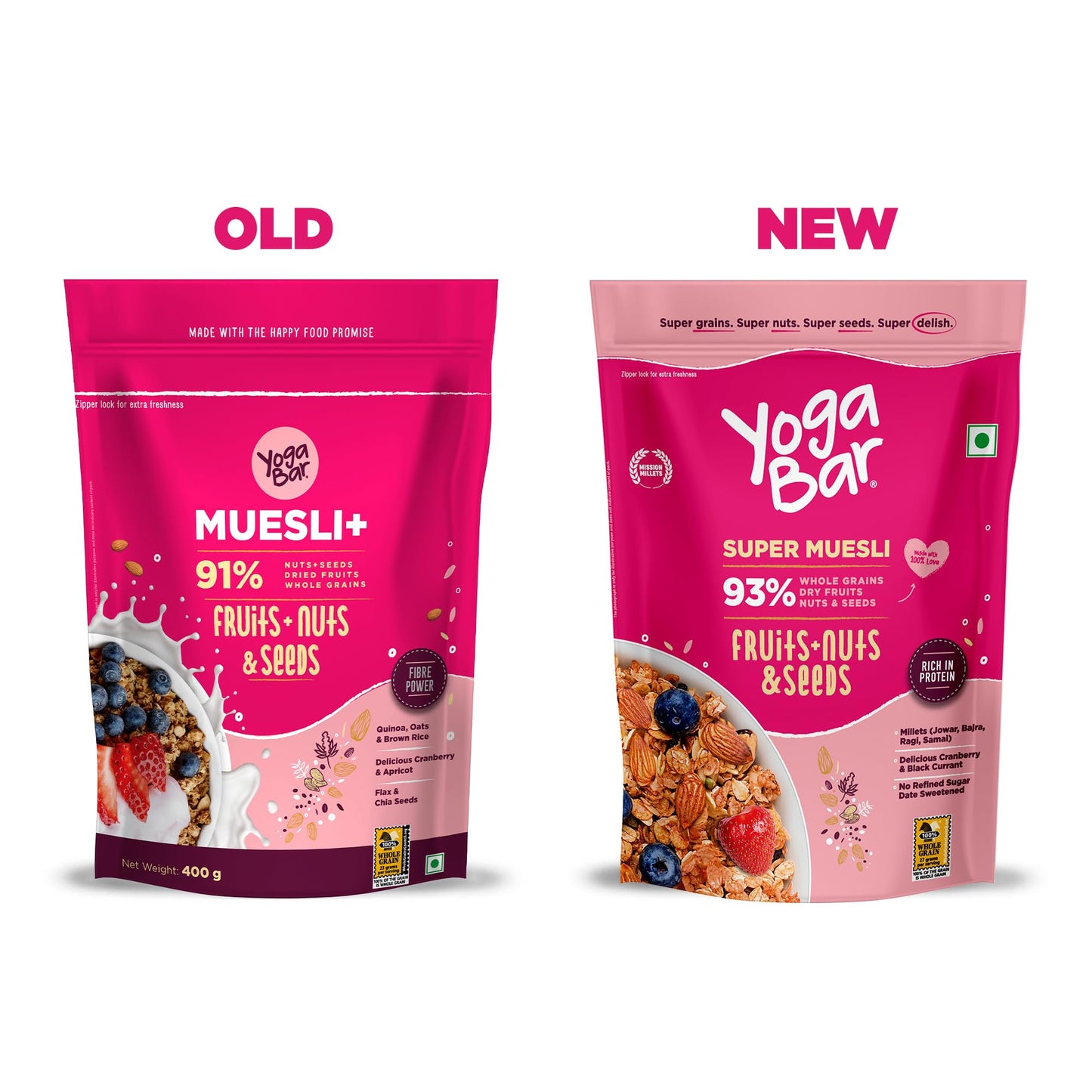 Yogabar Wholegrain Breakfast Muesli, 700 g - Gluten Free, Protein Rich