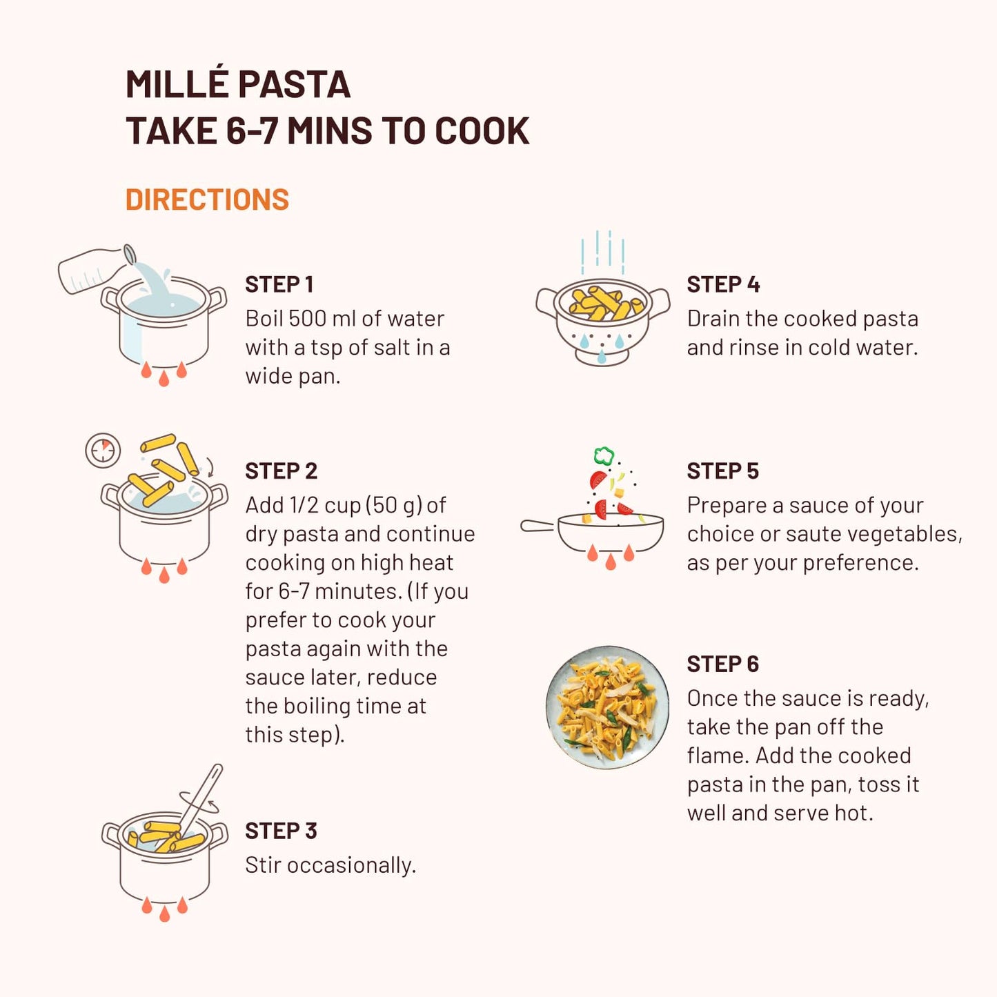 Millé High Protein Penne Pasta | Gluten Free | 250G