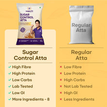 Sugar.fit Sugar Control Atta 5kg - 8-in-1 Multigrain Flour, Low GI, High Protein & Fiber