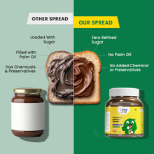 Little Joys Chocolate Spread | 300g | No Refined Sugar, No Palm Oil | Hazelnut & Cocoa Blend