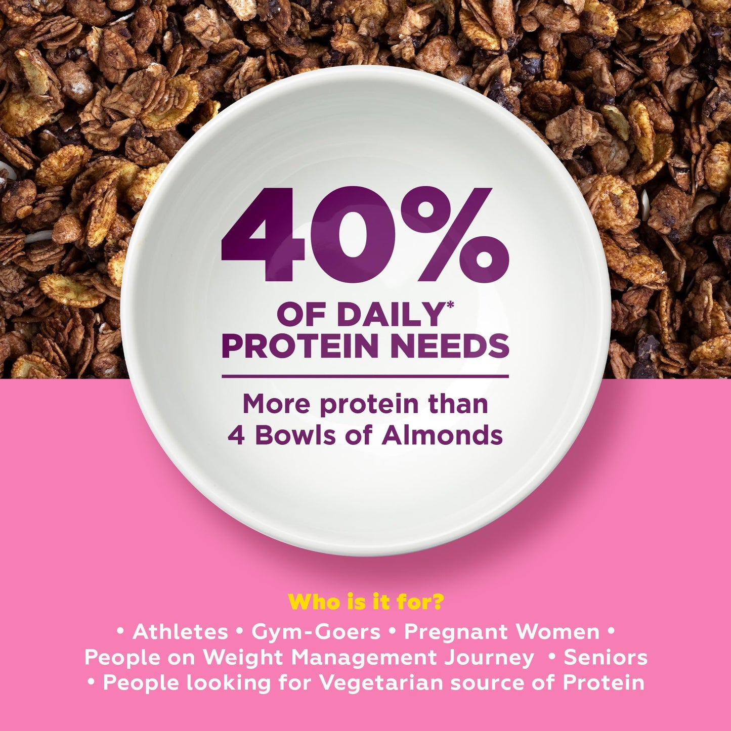 Yogabar Protein Muesli 850g | 21g Protein | Gluten Free | Probiotics