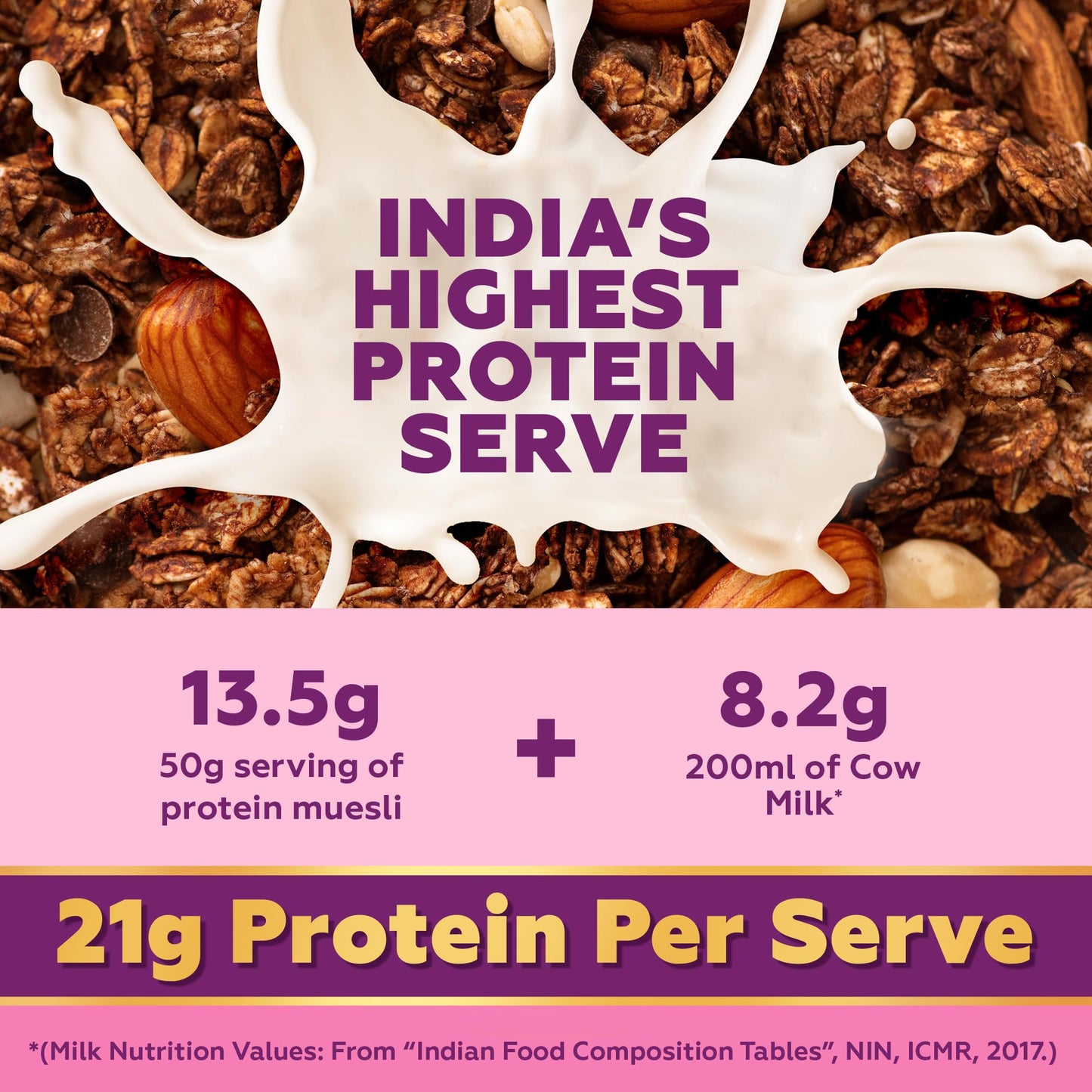 Yogabar Protein Muesli 850g | 21g Protein | Gluten Free | Probiotics